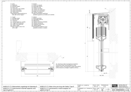MV90 (P1171) Actionnement motorisé suspendu avec type de galerie 8
